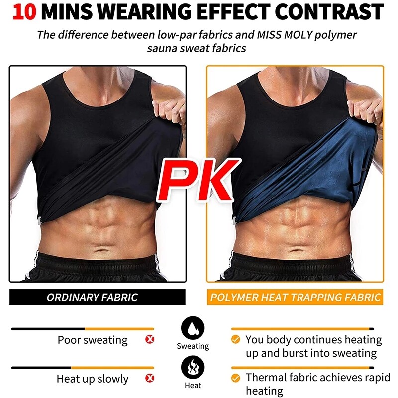 Gynecomastia Compress Tank Tops Men’s Slim Body Shaper Vest Athletic Sauna Suits