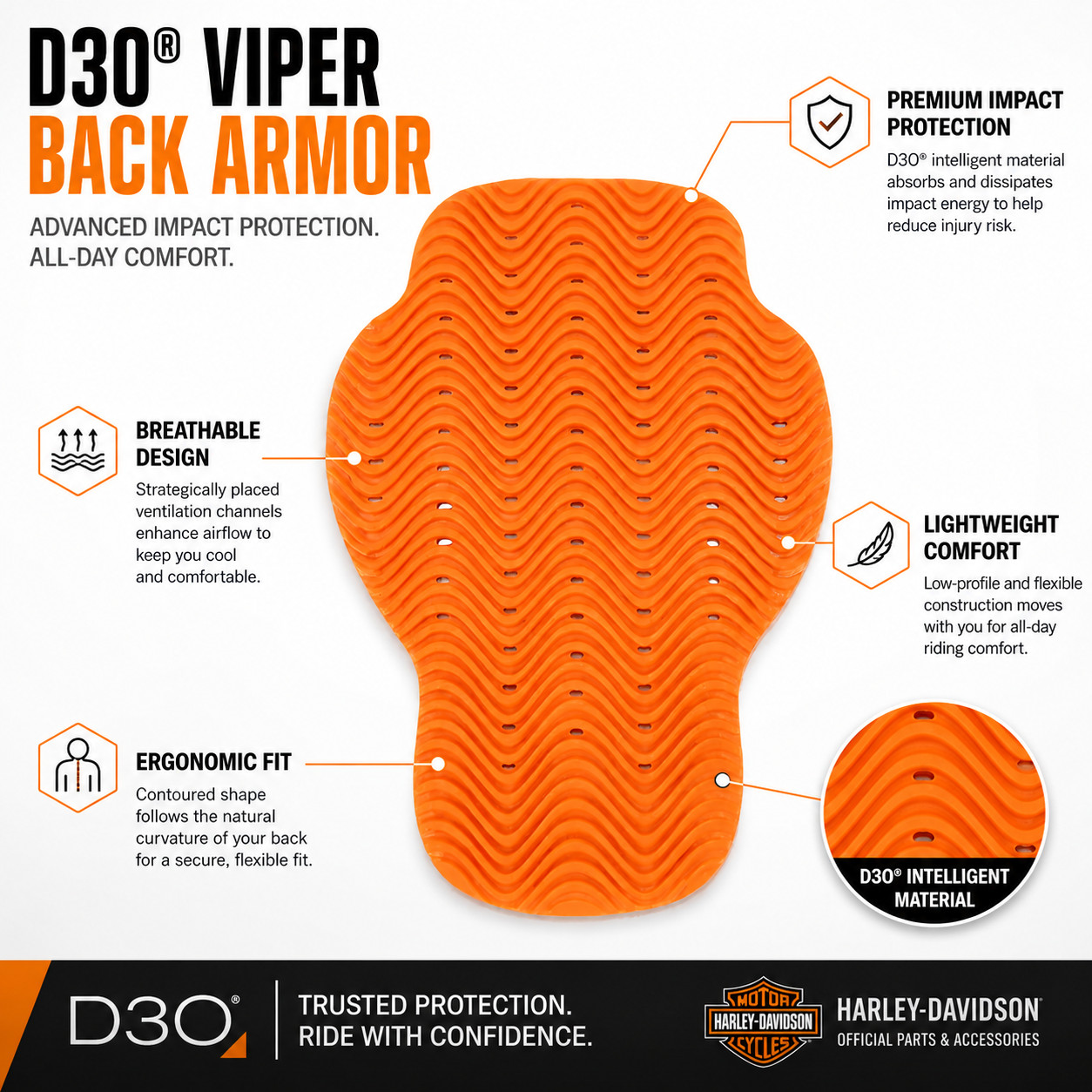 Harley-Davidson D3O Viper Back Armor / Back Protector – 98105-22VR