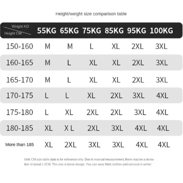 Waterproof Rain Suits Heavy Duty Raincoat Fishing Rain Gear Jacket & Pants Men