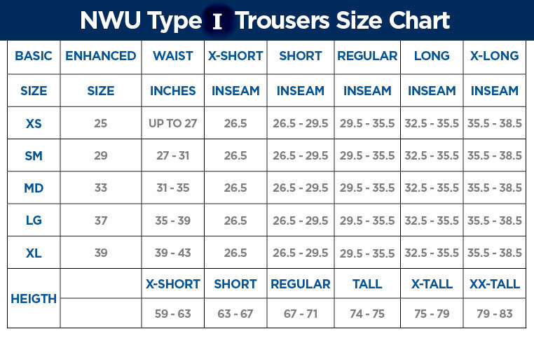 US NAVY NWU TYPE 1 BLUE DIGITAL CAMOUFLAGE BLUEBERRY UNIFORM PANTS TROUSERS