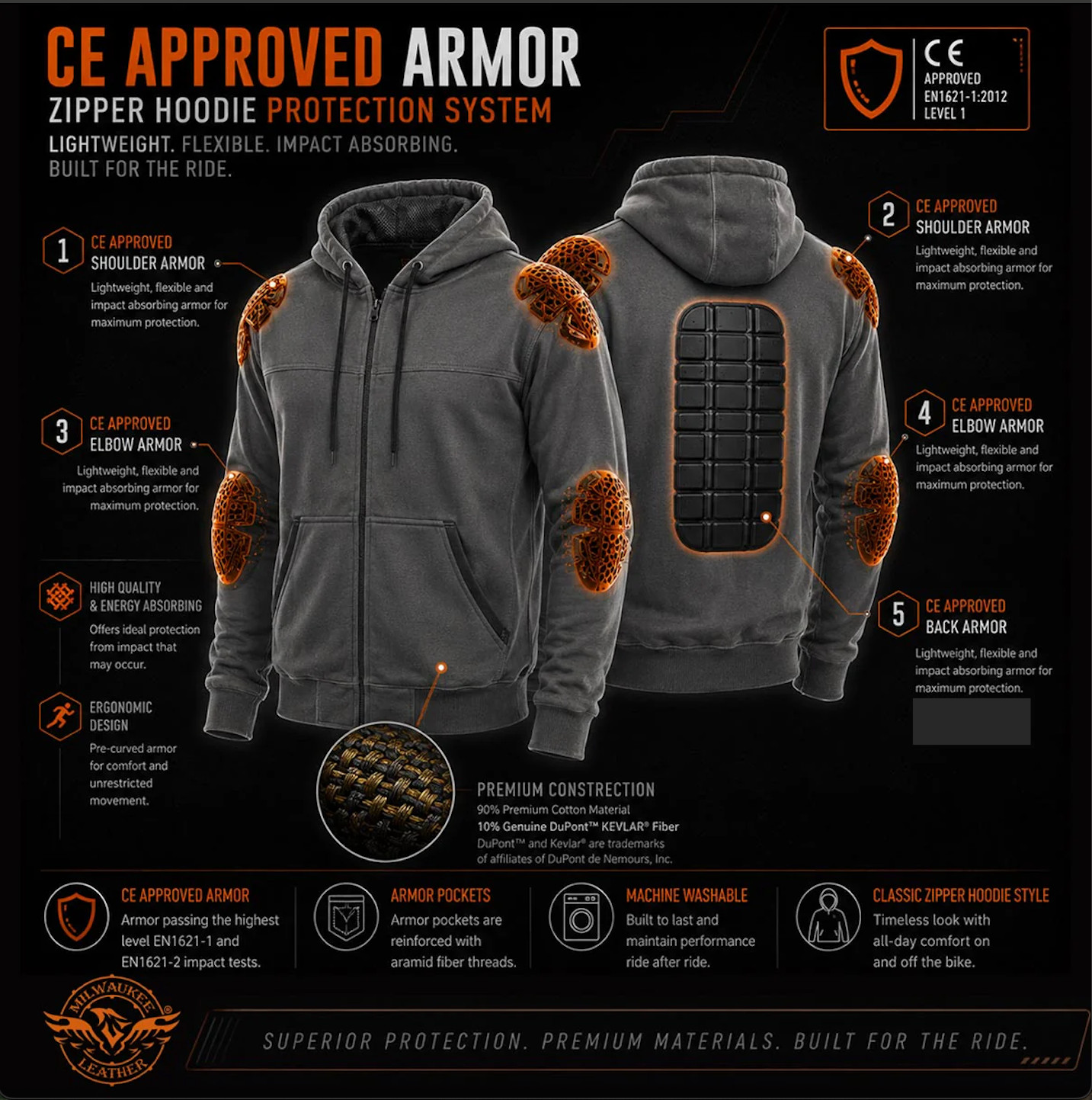 Milwaukee Leather 1788 Men’s CE Approved Armored Riding Hoodie Sweater w/Aramid