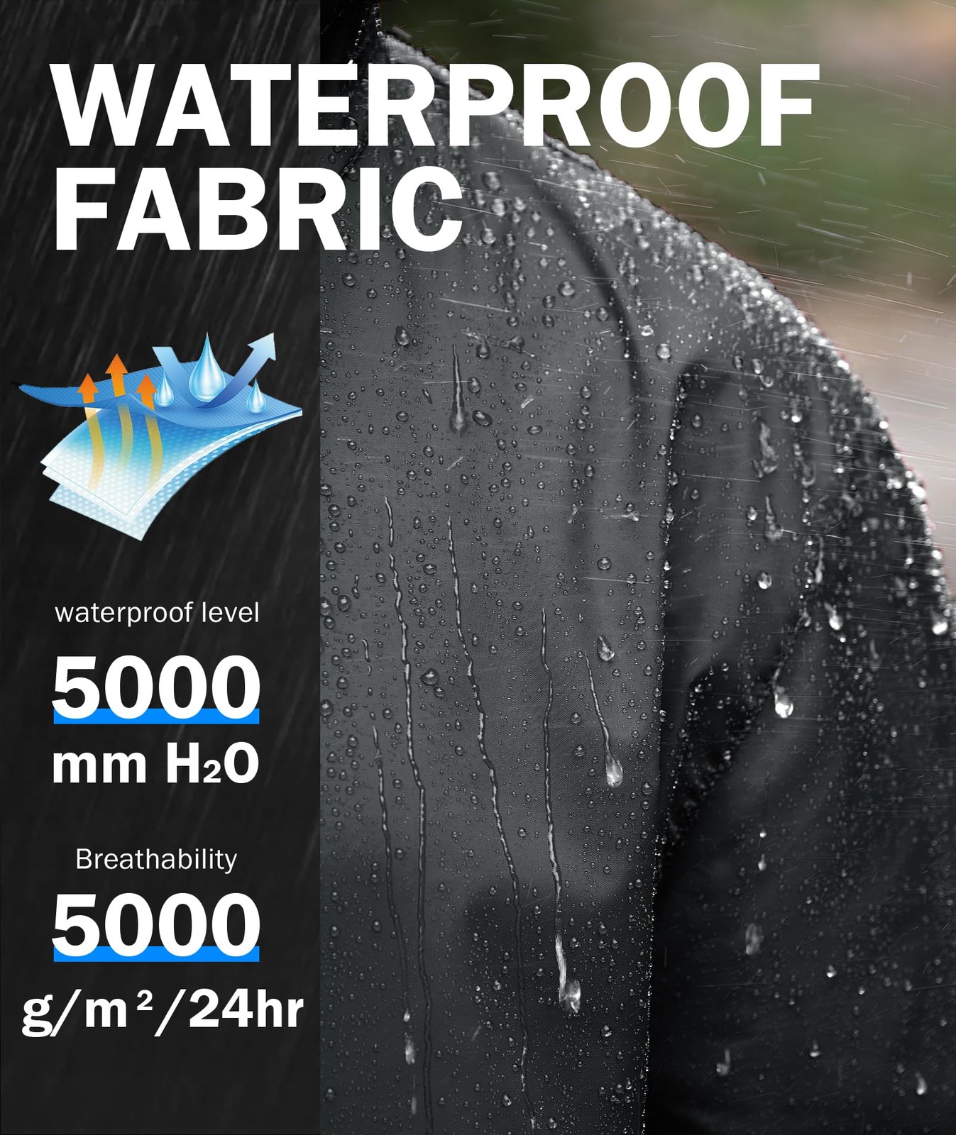 Mens Rain Jacket Waterproof With Hood Lightweight Raincoat Golf Hiking Camp