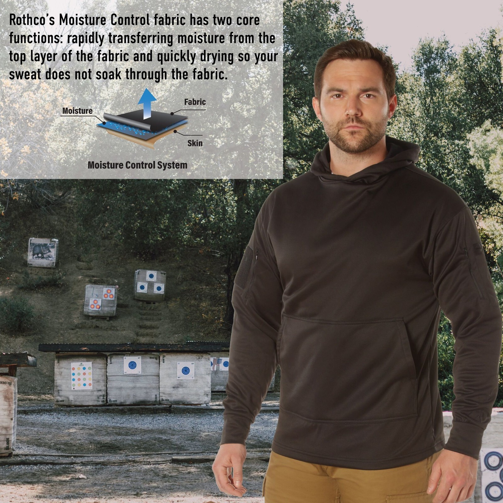 Mens Solid Concealed Carry Hoodie Pass Through Kangaroo Pocket CCW