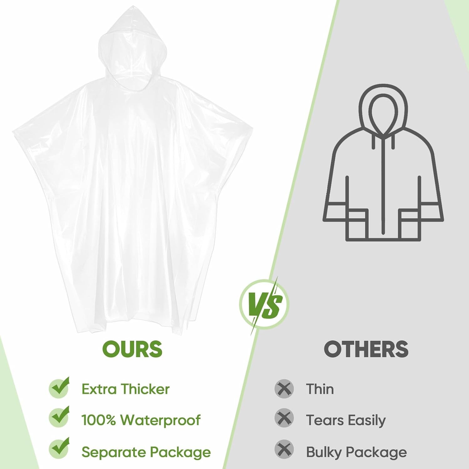 Disposable Adult Emergency Waterproof Rain Poncho Hiking Coat 5/10/20/50PK Lot