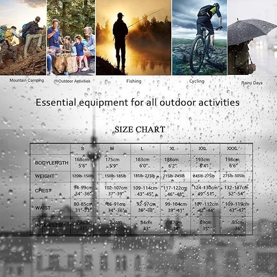 Rain Suit for Work, Ultra-Lite Waterproof Protective Rain Coats Rain Gear Wor…