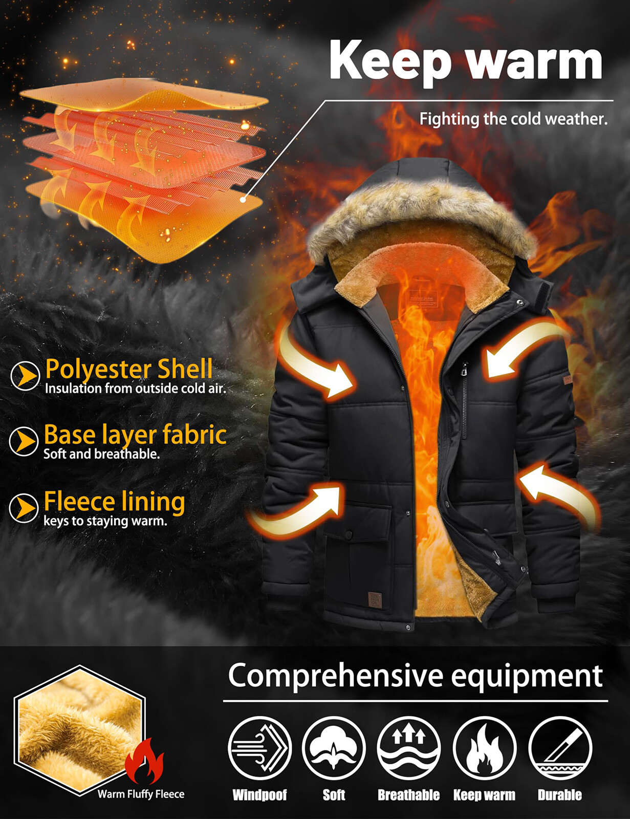 Men’s Winter Hoodie Jacket Water Repellent Windproof Thicken Parka Fleece Coats